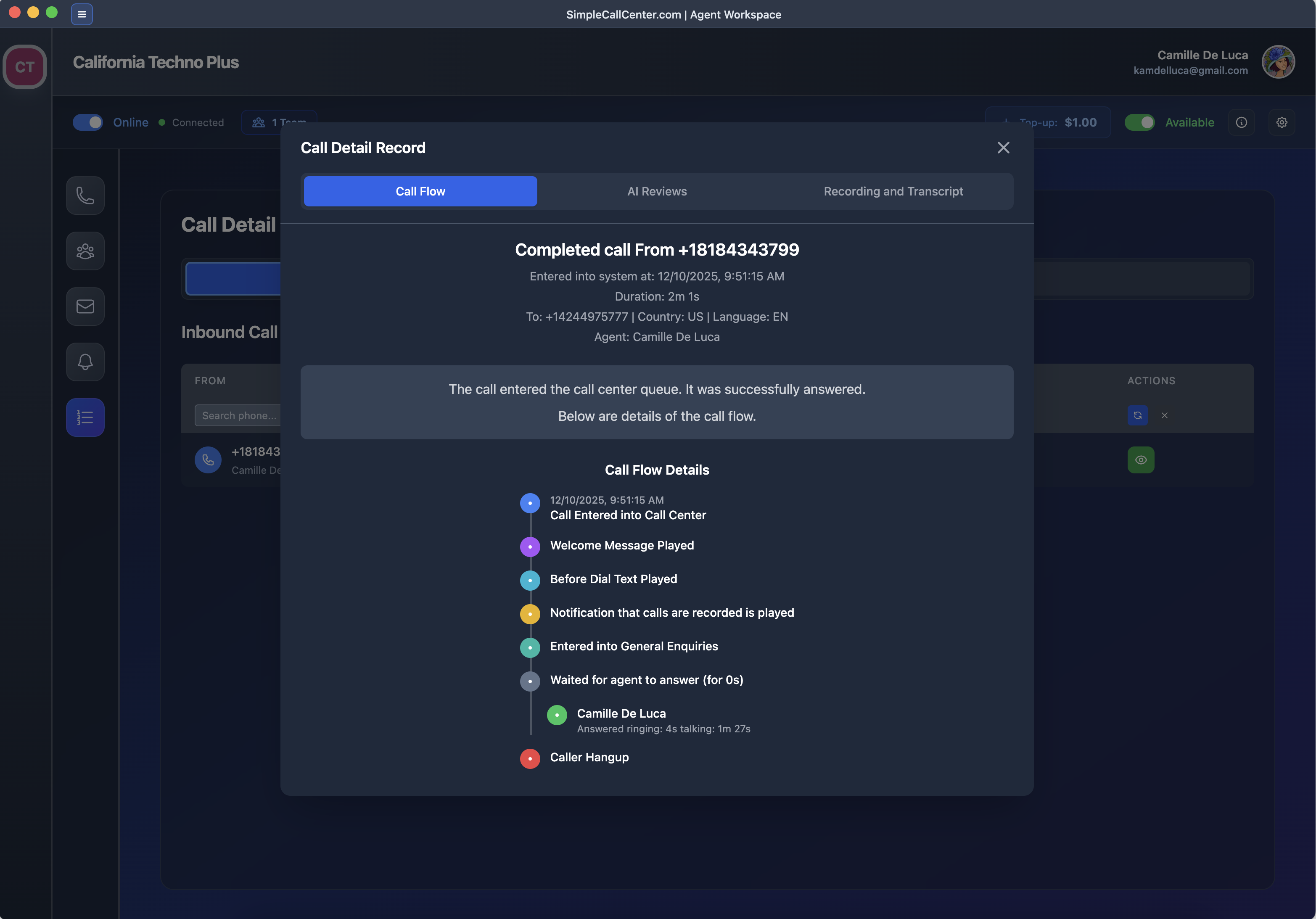 Call journey visualization
