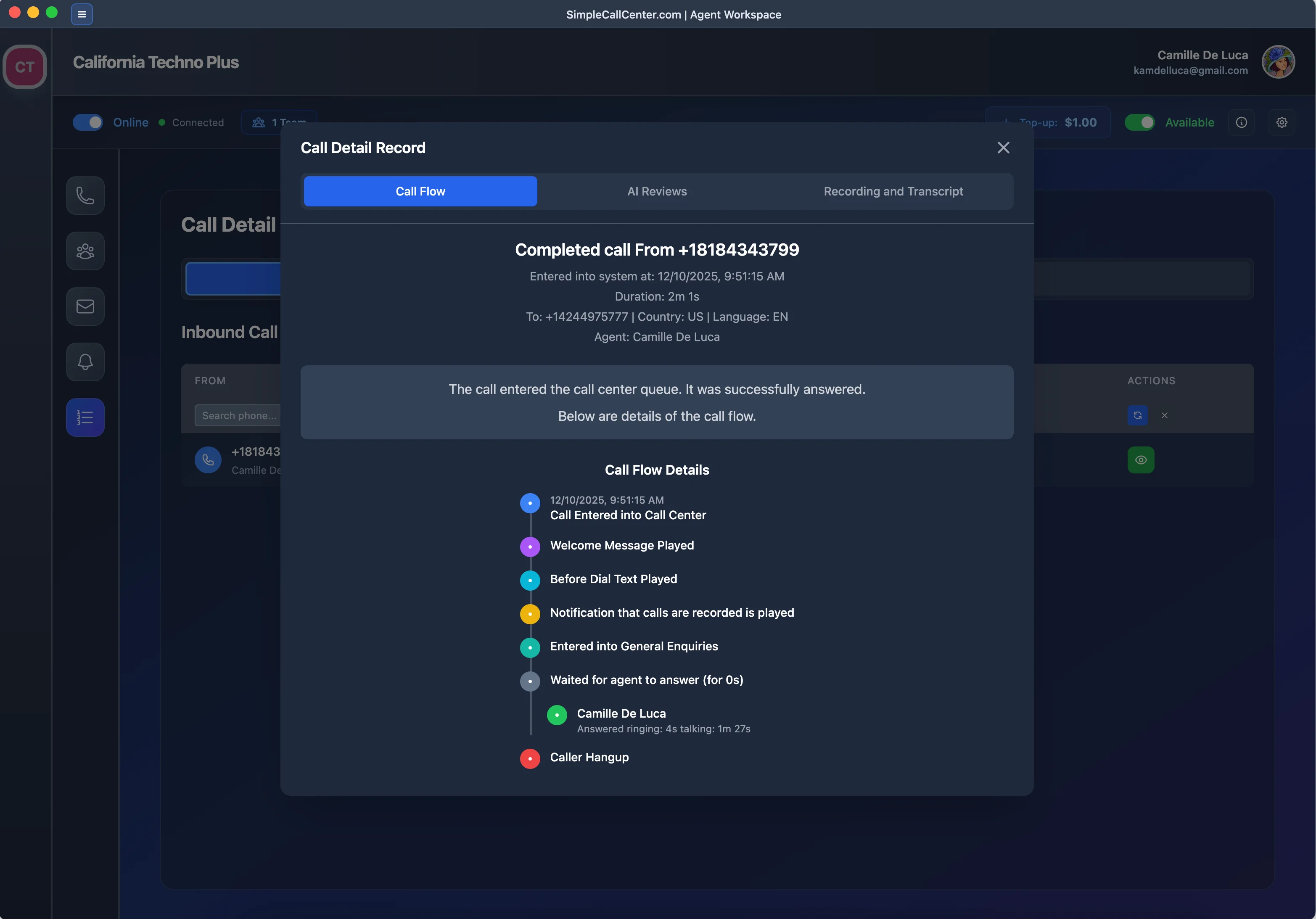 Call journey visualization